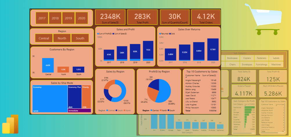 A Power BI analysis of an international online business to gain insights into its customer base across Western regions. The analysis provided valuable data on customer demographics, preferences, and regional trends, aiding in targeted marketing.