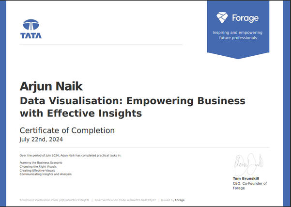 TATA job simulation Certificate by Forage